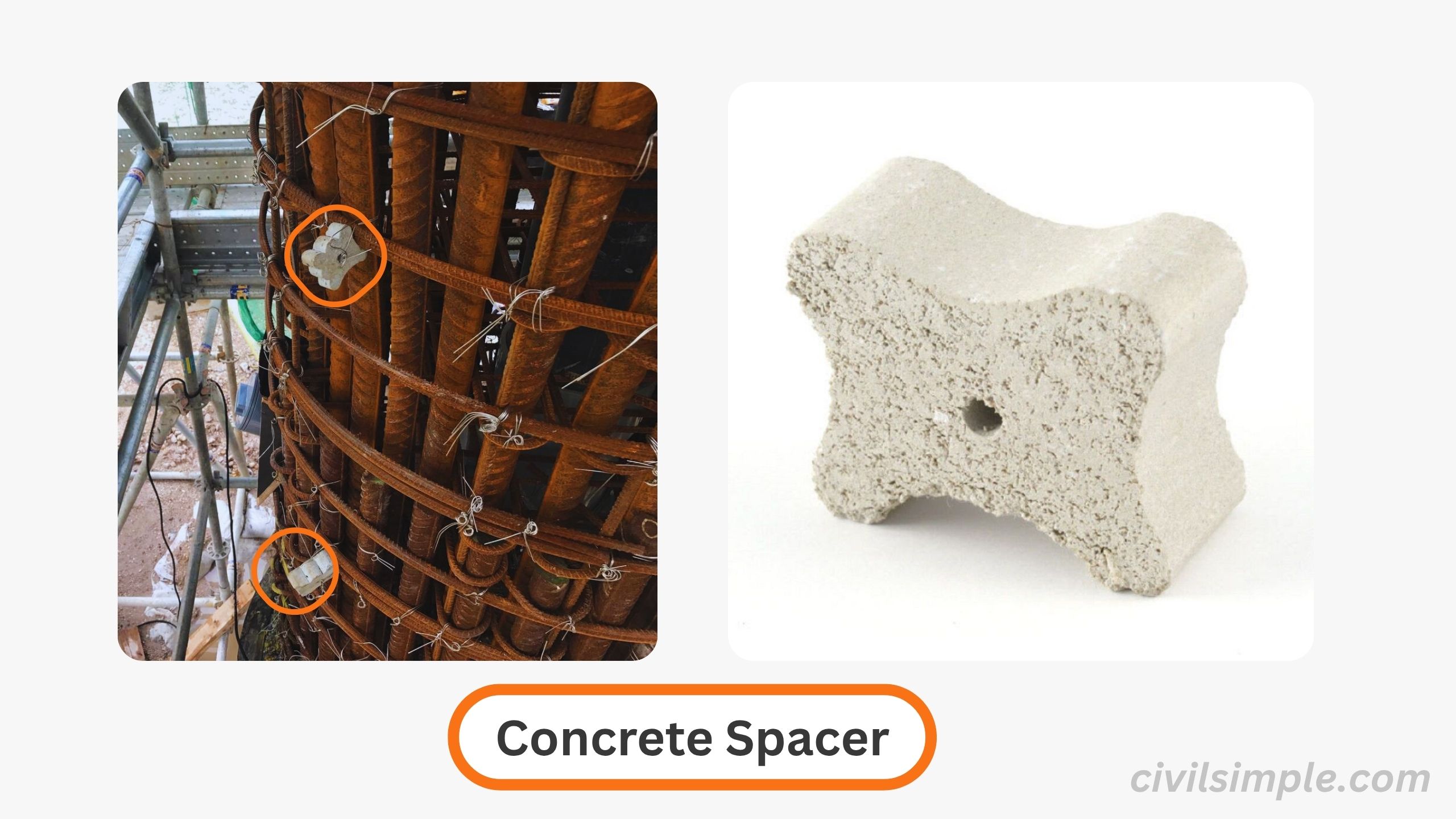 what is concrete spacer