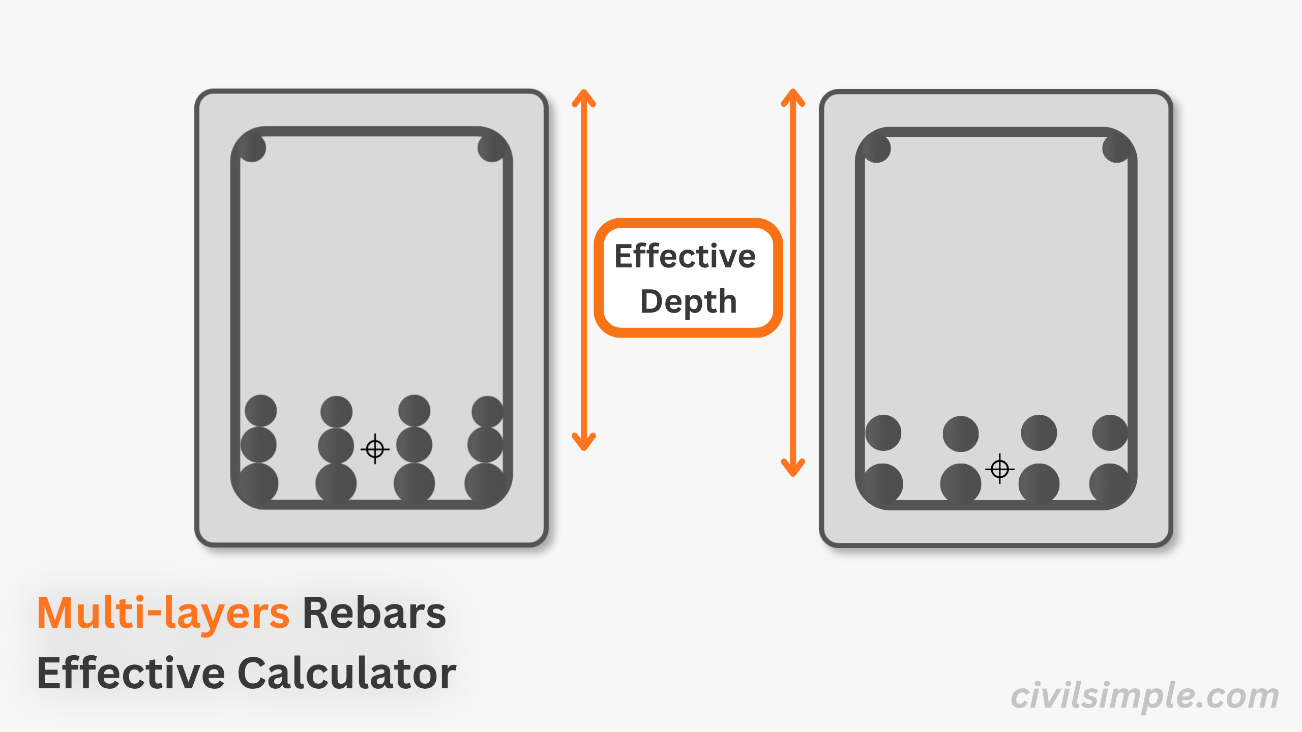 Reinforced Concrete Section diagram showing distance between compression side and rebar