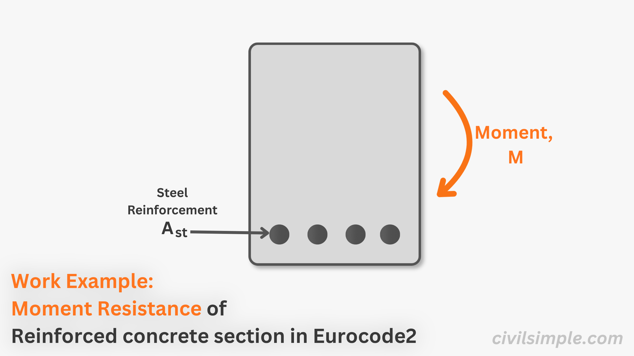 work example of moment resistance of rc section in eurocode2