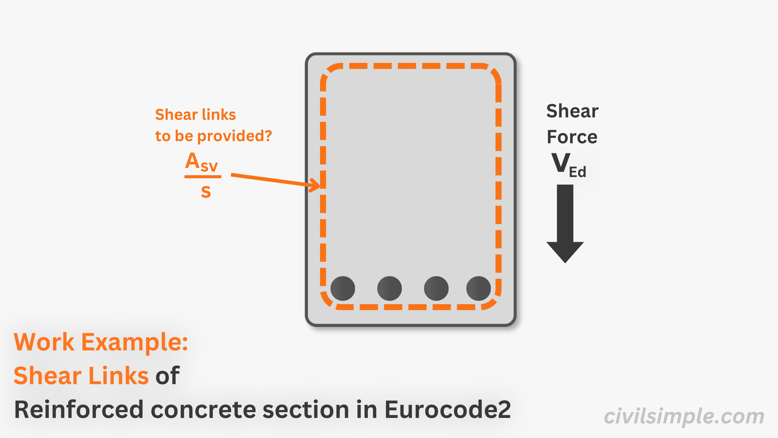 work example of shear resistance of rc section in eurocode2