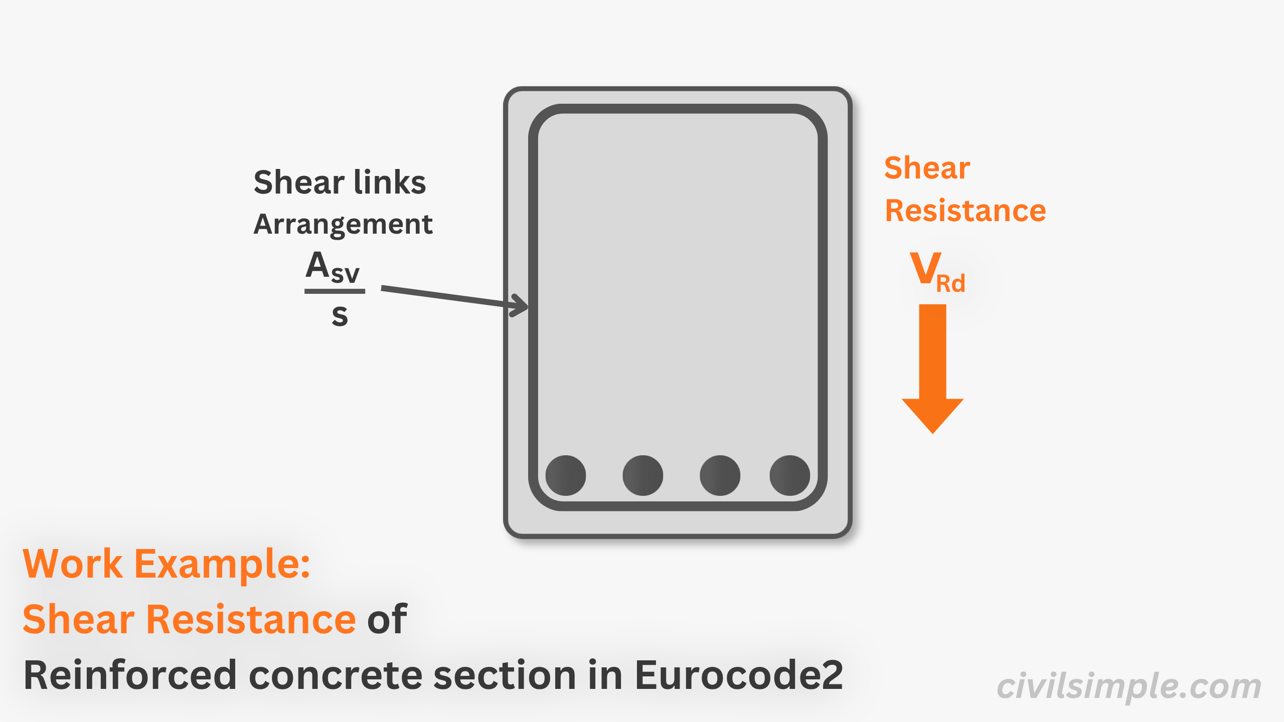 work example of shear resistance of rc section in eurocode2