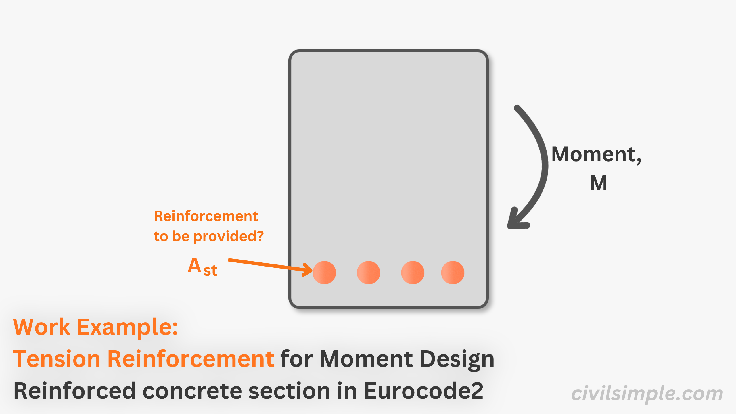 work example of moment resistance of rc section in eurocode2