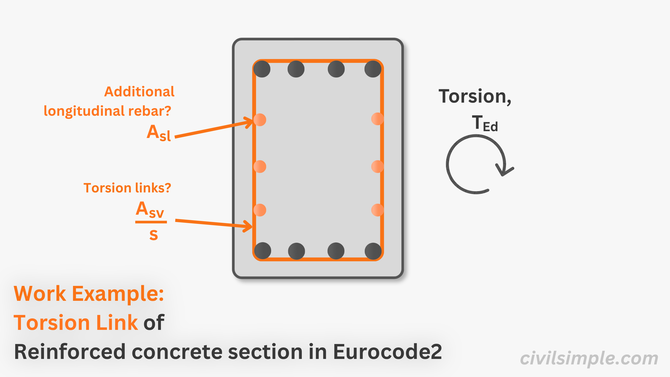 Work Example of Torsion Link of Reinforced Concrete Section